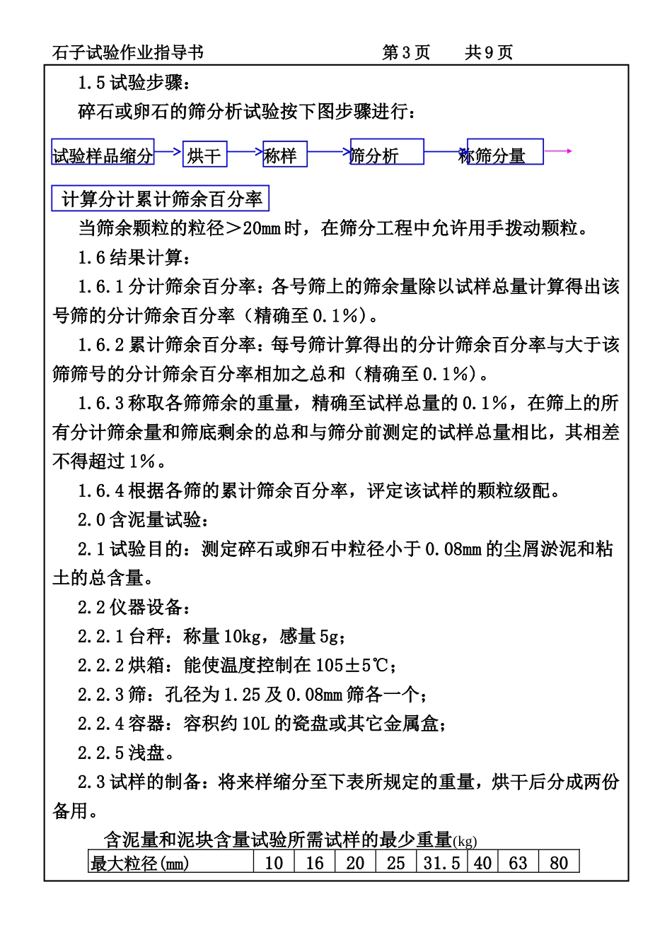 CP101-11石子试验作业指导书.DOC_第3页