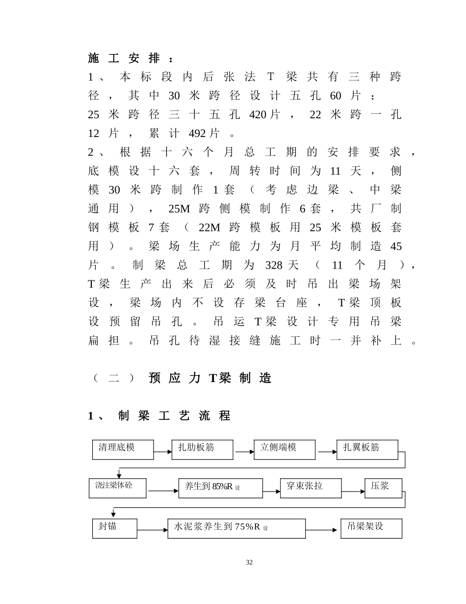 后张法预制T梁制制造及架设（艾工）.doc_第1页