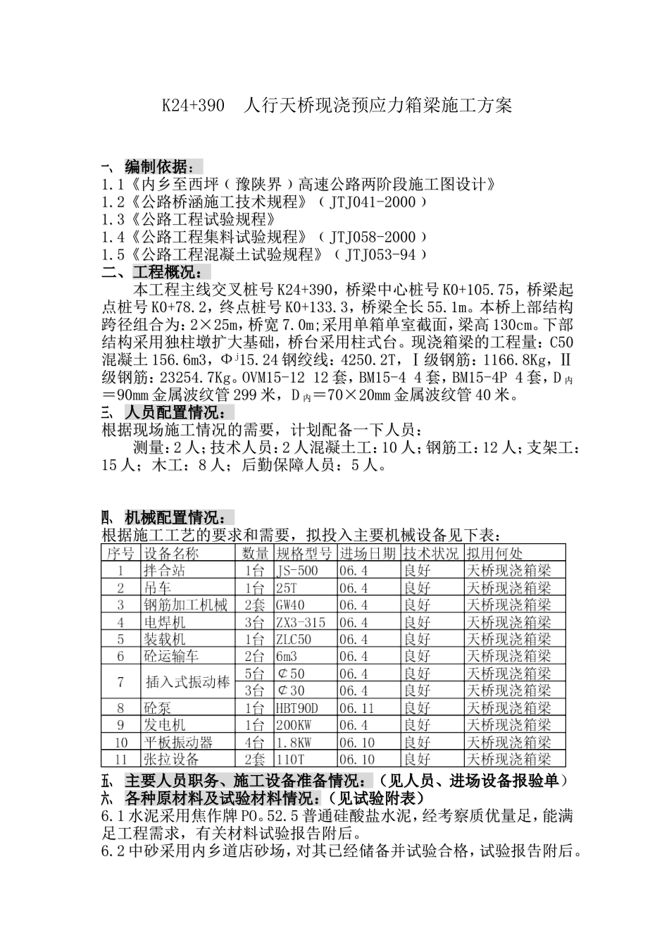 K24+390箱梁施工组织设计方案.doc_第1页