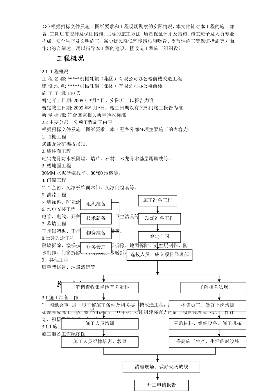 湖北某集团办公楼改造工程施工组织设计方案.doc_第3页