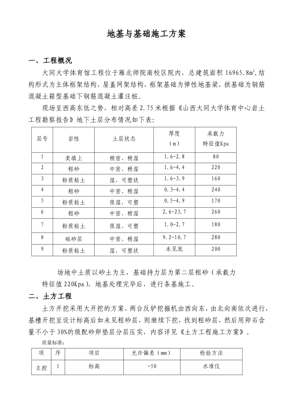 大学体育馆工程地基与基础施工组织设计方案.doc_第1页