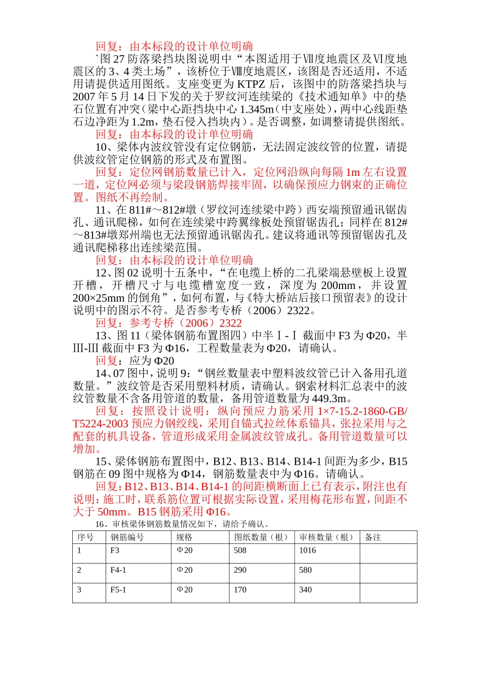 回复-新连续梁图纸审核07-6-22.doc_第2页