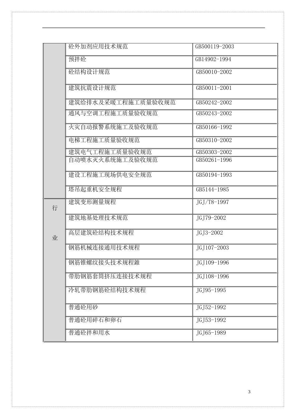 地下结构施工跨越冬季施工组织设计方案.doc_第3页