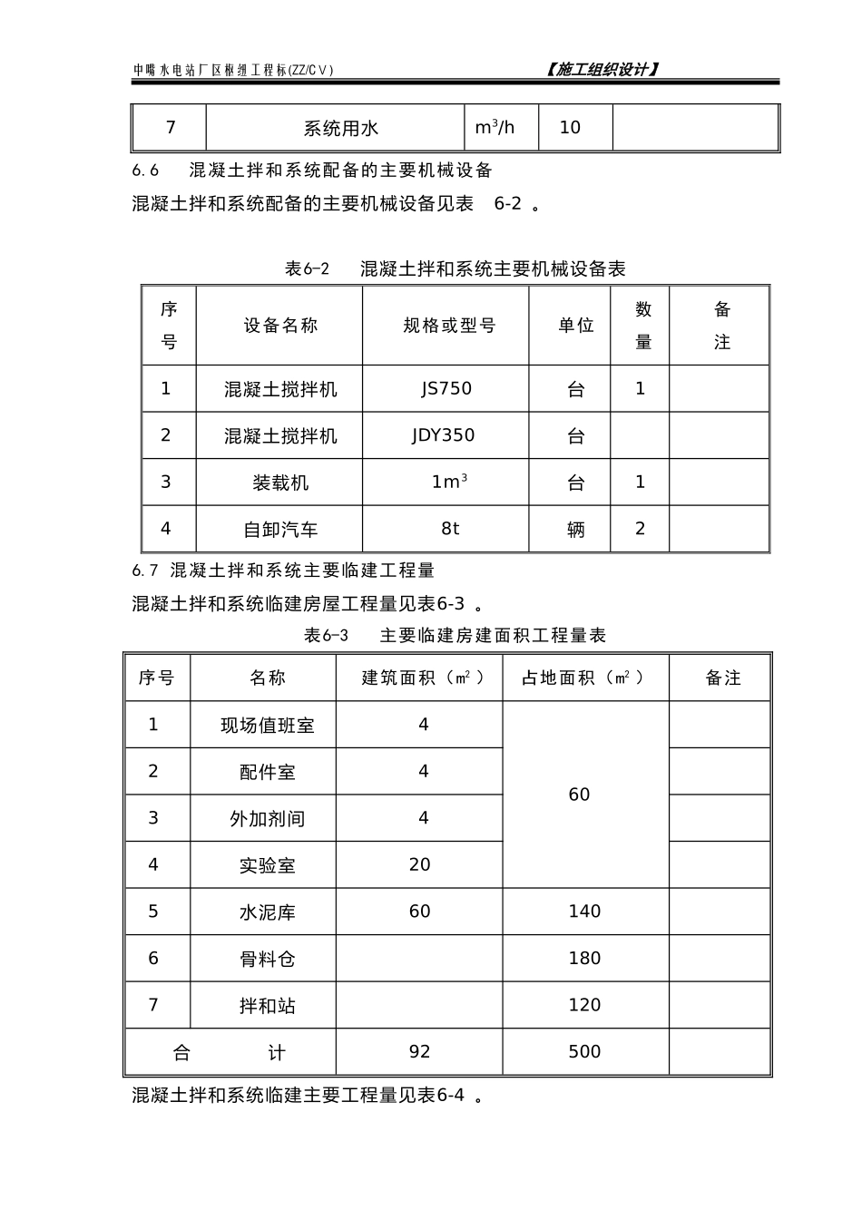 第6章 混凝土拌和系统平面布置及工艺流程说明书.doc_第3页