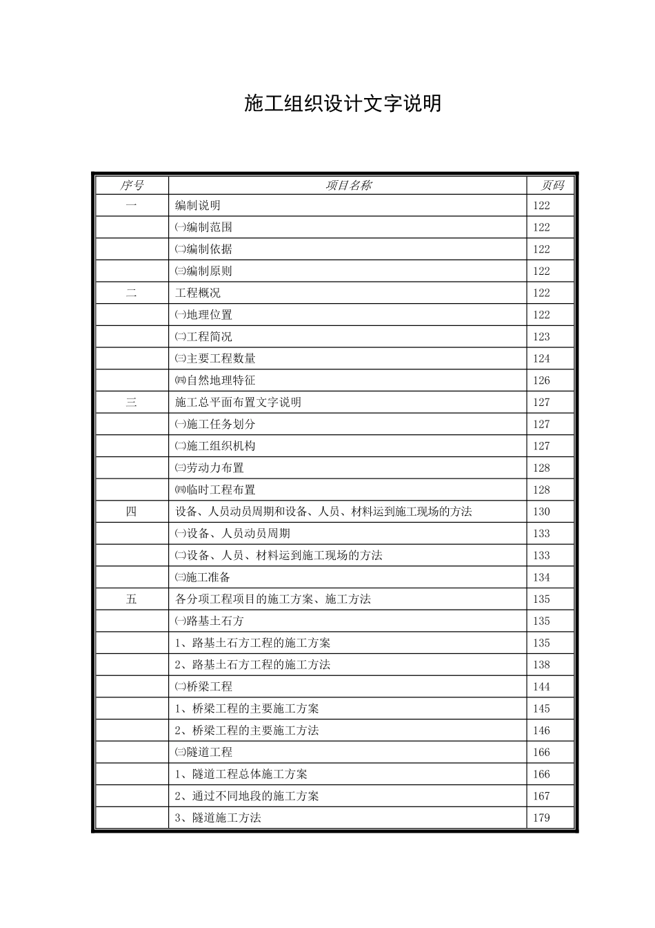 江西省南康市龙岭至信丰公路工程A7合同段施工组织设计方案.doc_第1页