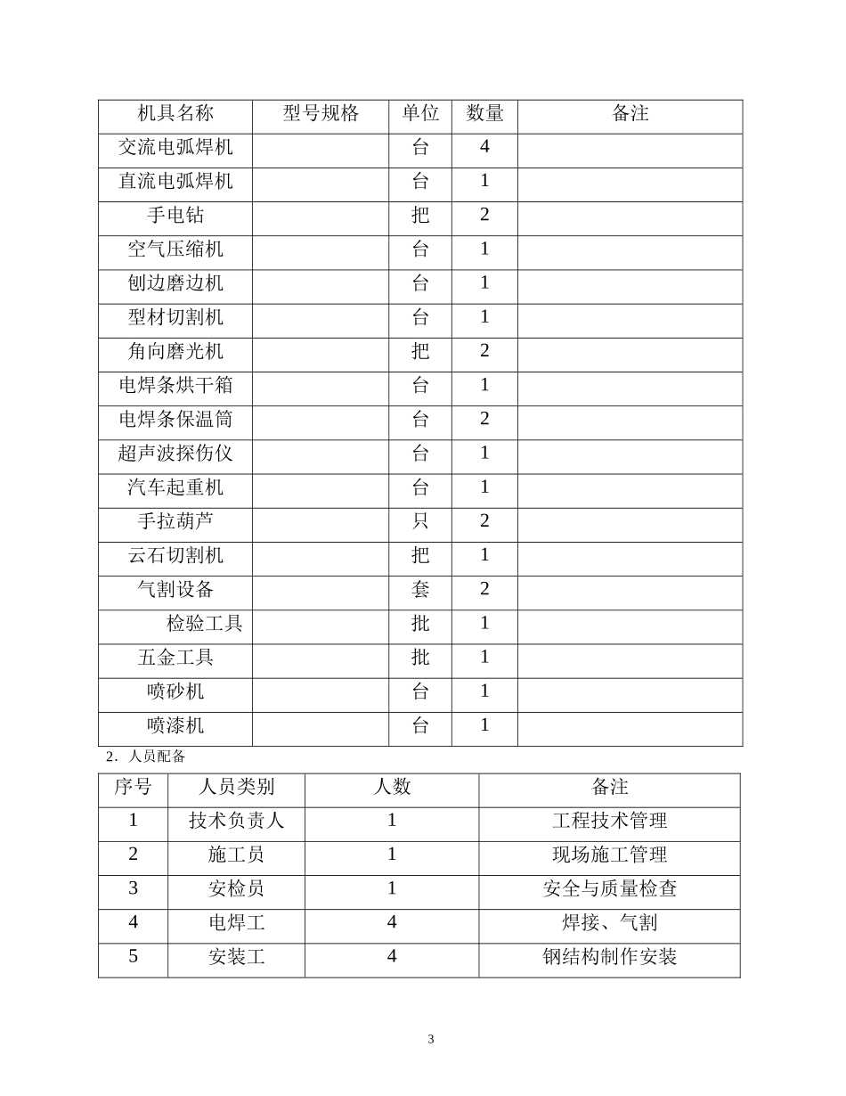 汽车有限责任公司调检车间钢结构工程施工组织设计方案.doc_第3页