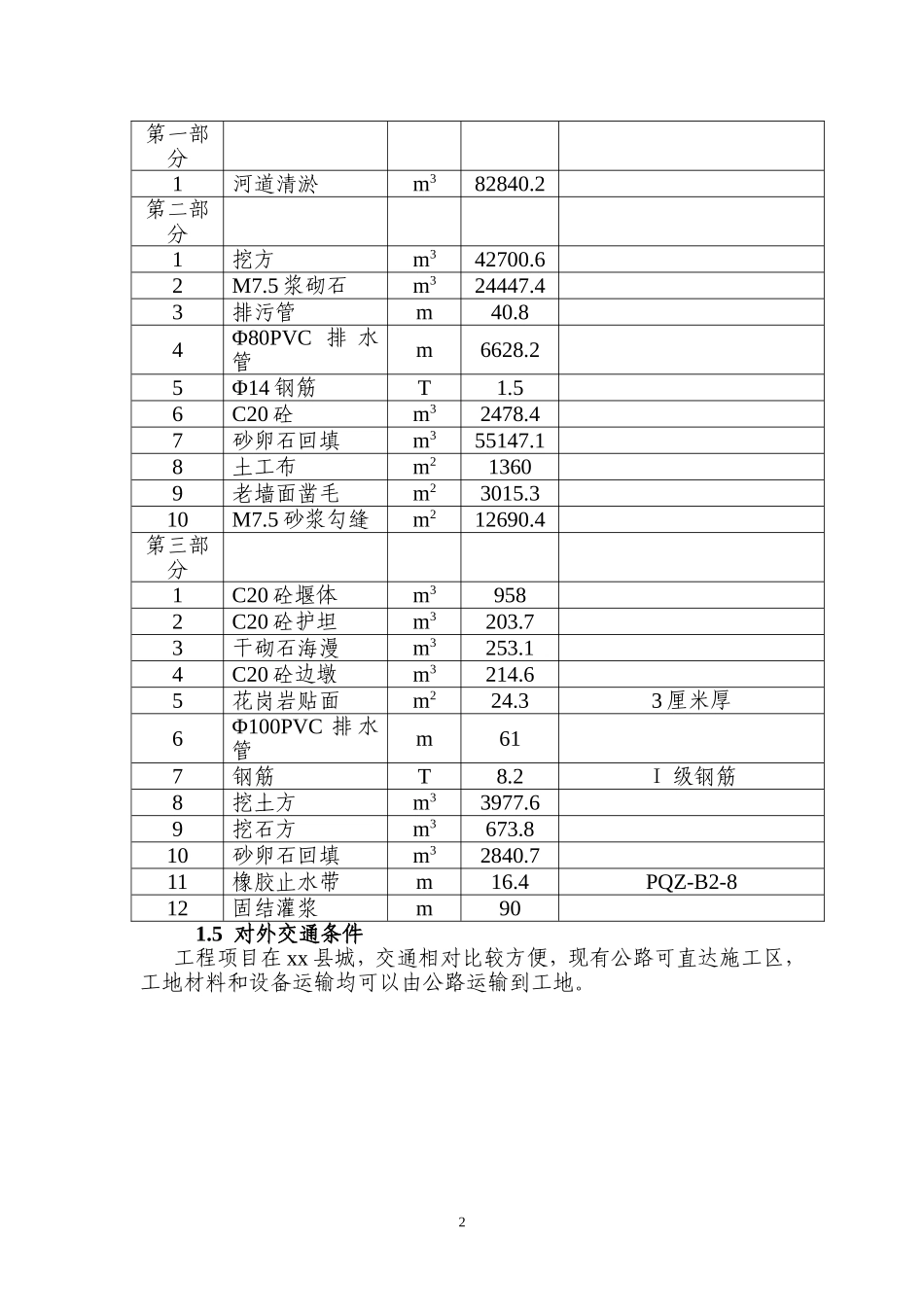 XX河防洪堤与拦河坝施工组织设计方案.doc_第2页