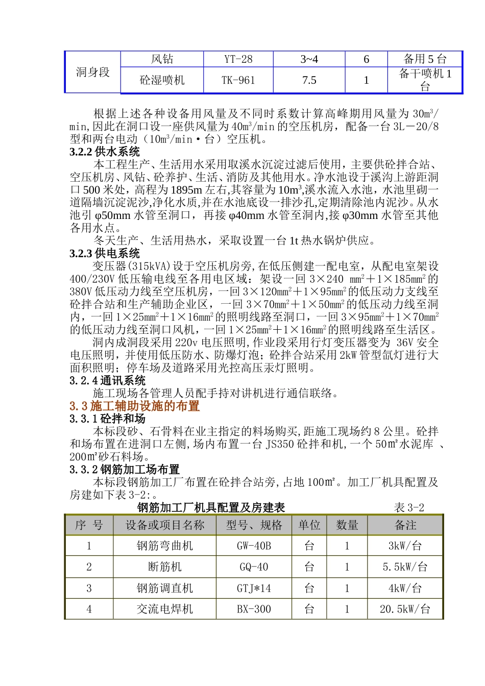 金龙潭水电站引水隧洞施工支洞工程施工组织设计.doc_第3页