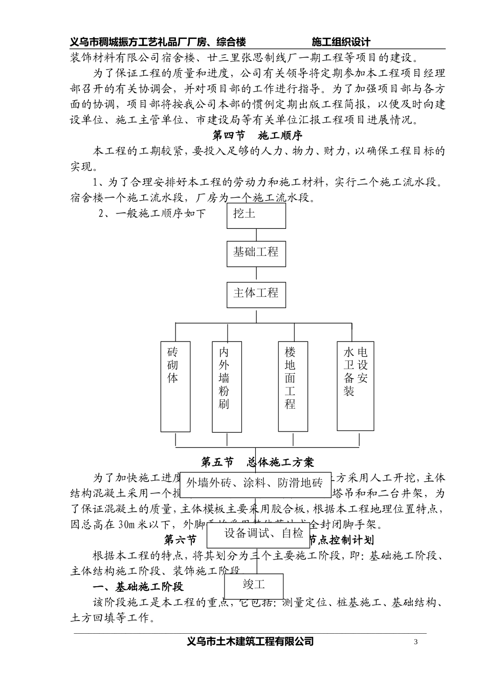 三里张思制线厂二期工程施工组织设计方案.doc_第3页