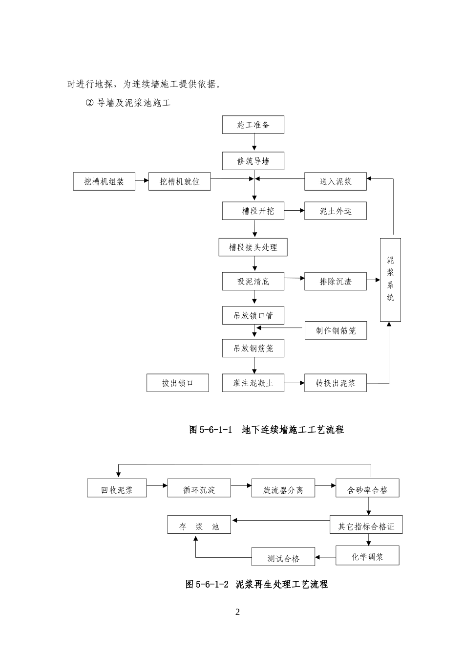 厦门新站施工组织设计(地铁部分).doc_第2页