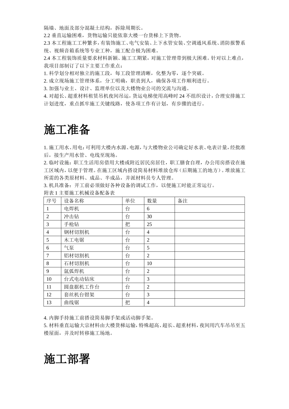 上海某高档KTV装修工程施工组织设计方案.doc_第3页