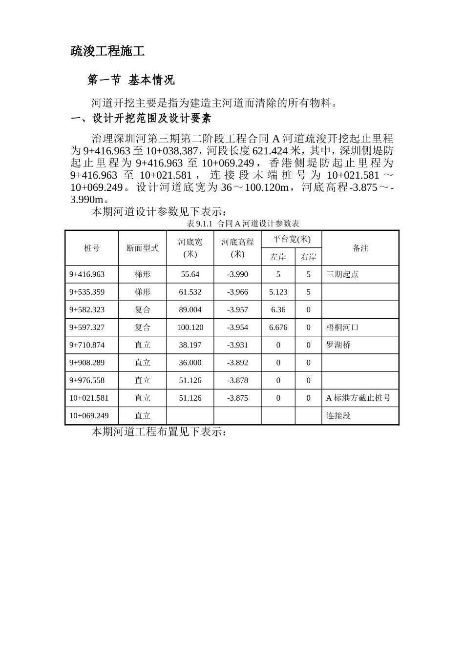 深圳河第三期疏浚工程施工组织设计方案.doc_第1页