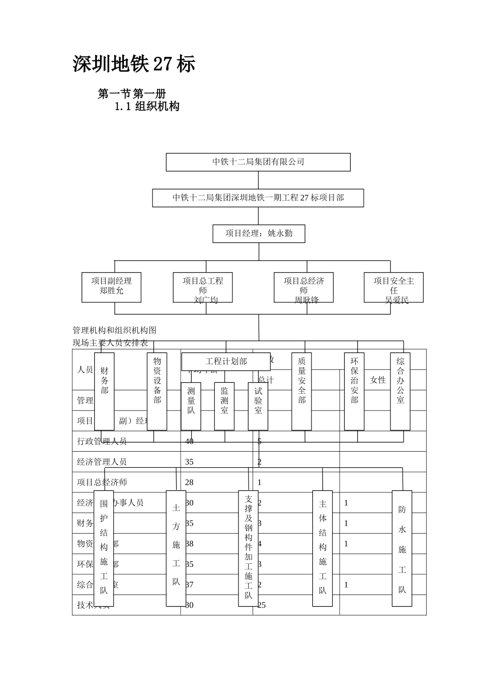 深圳某段地铁投标施工组织设计方案.doc_第2页