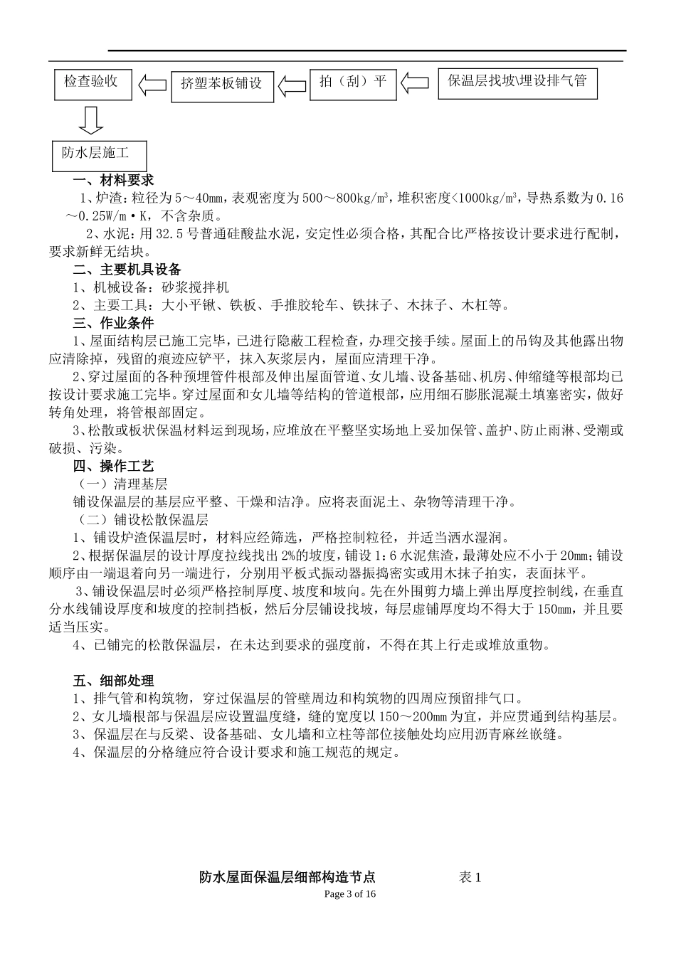 北方金融中心屋面工程施工组织设计方案.doc_第3页