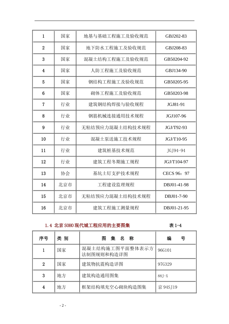 北京SOHO现代城工程施工组织设计方案.DOC_第2页
