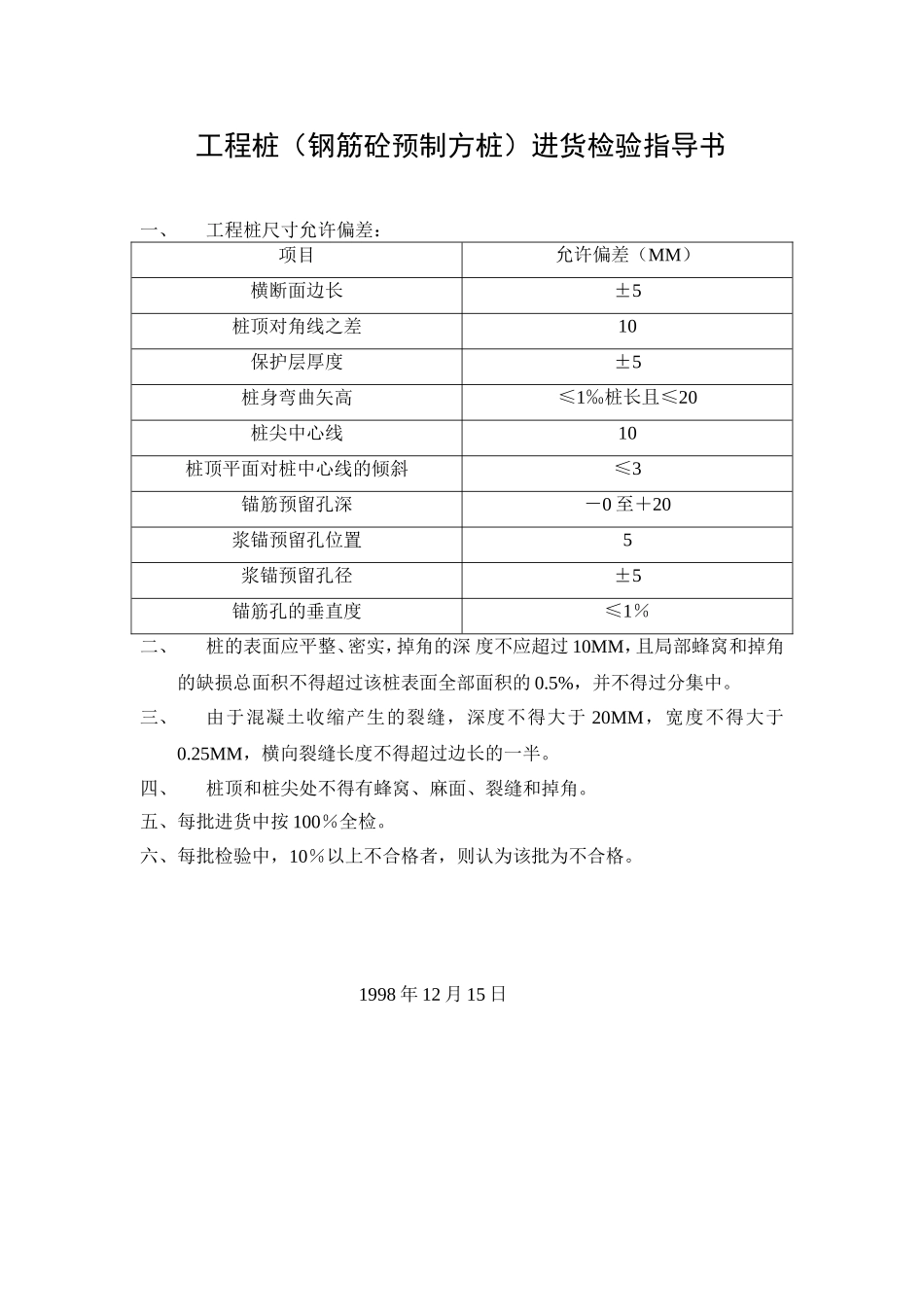 096 工程桩（钢筋砼预制方桩）进货检验指导书.doc_第1页