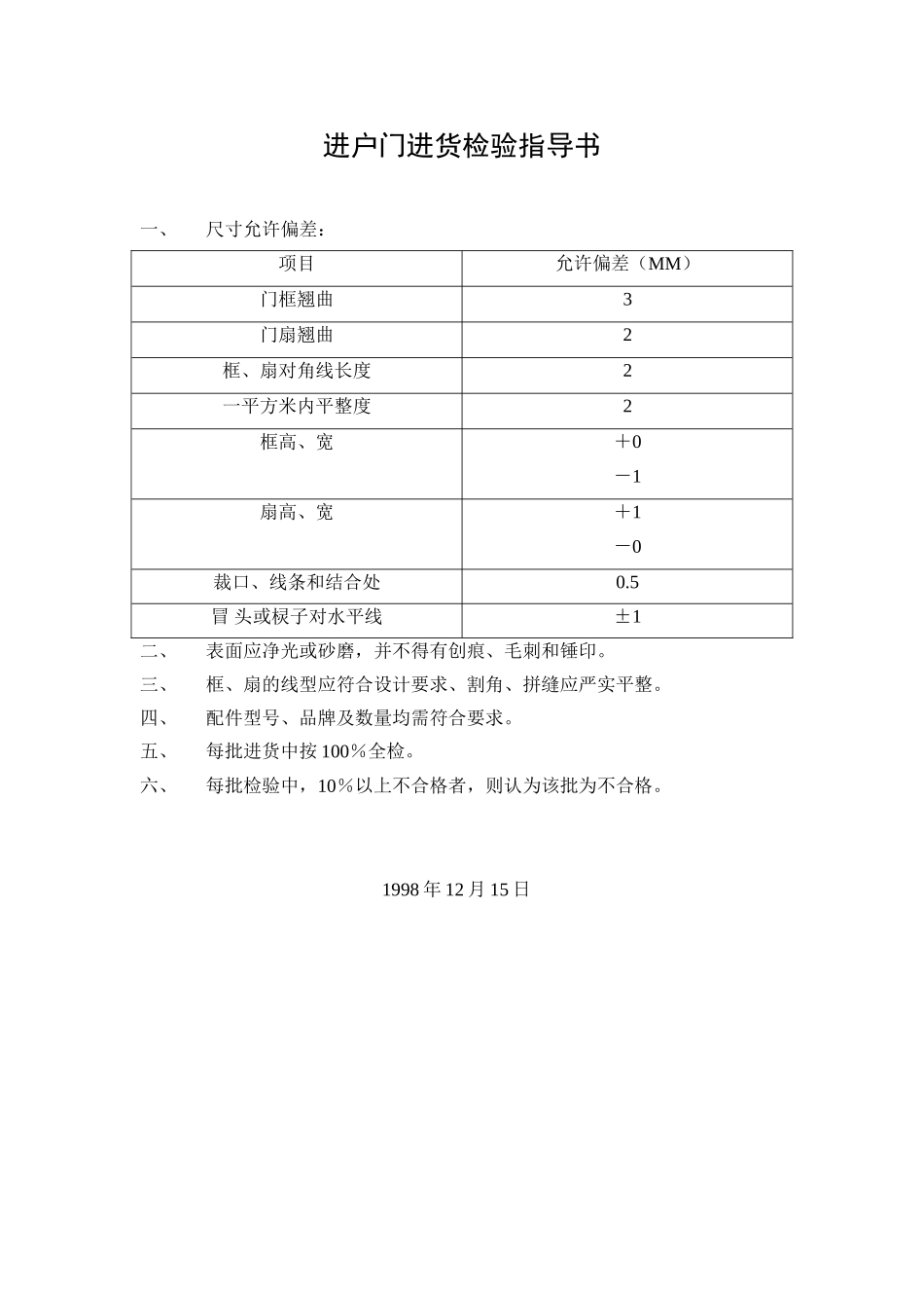 096 工程桩（钢筋砼预制方桩）进货检验指导书.doc_第3页