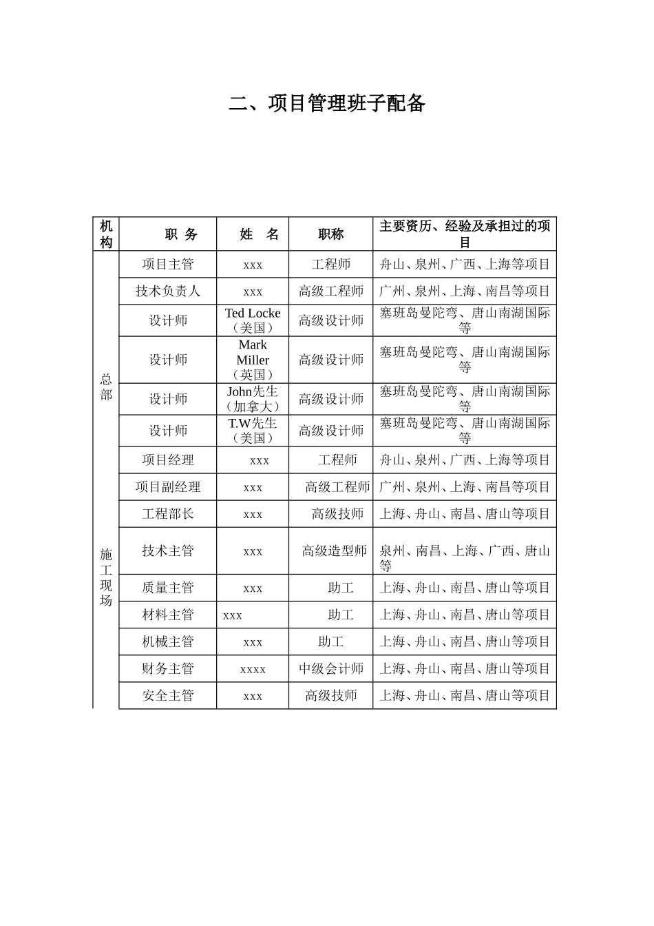 辽宁金山镇温泉度假区项目高尔夫球场工程施工组织设计.doc_第3页