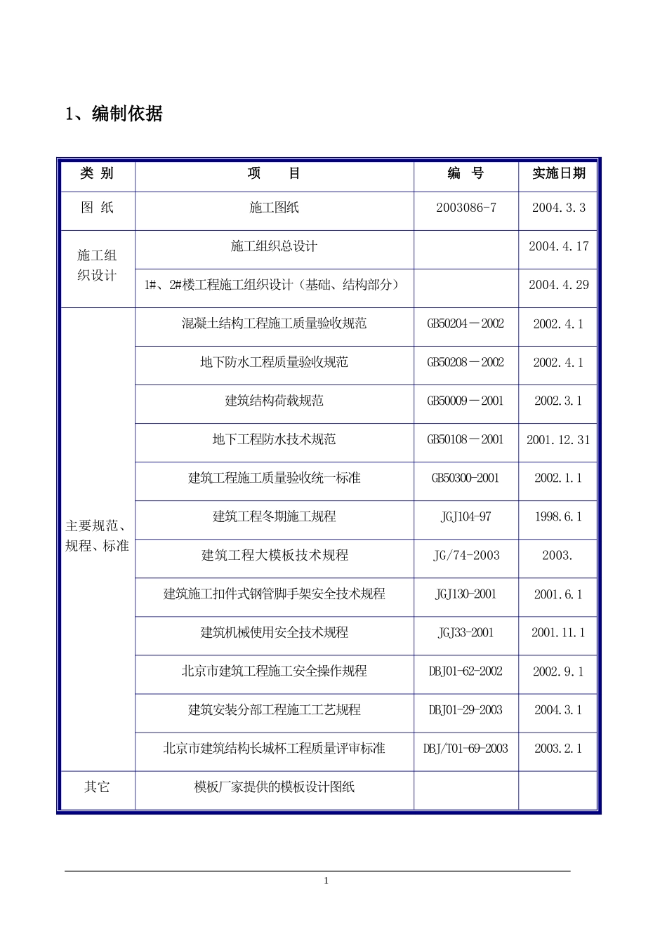 北京某全现浇剪力墙结构工程模板施工组织设计方案.doc_第1页