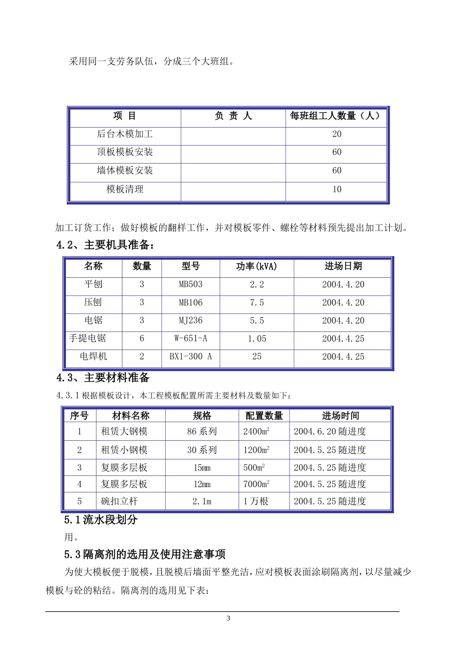 北京某全现浇剪力墙结构工程模板施工组织设计方案.doc_第3页