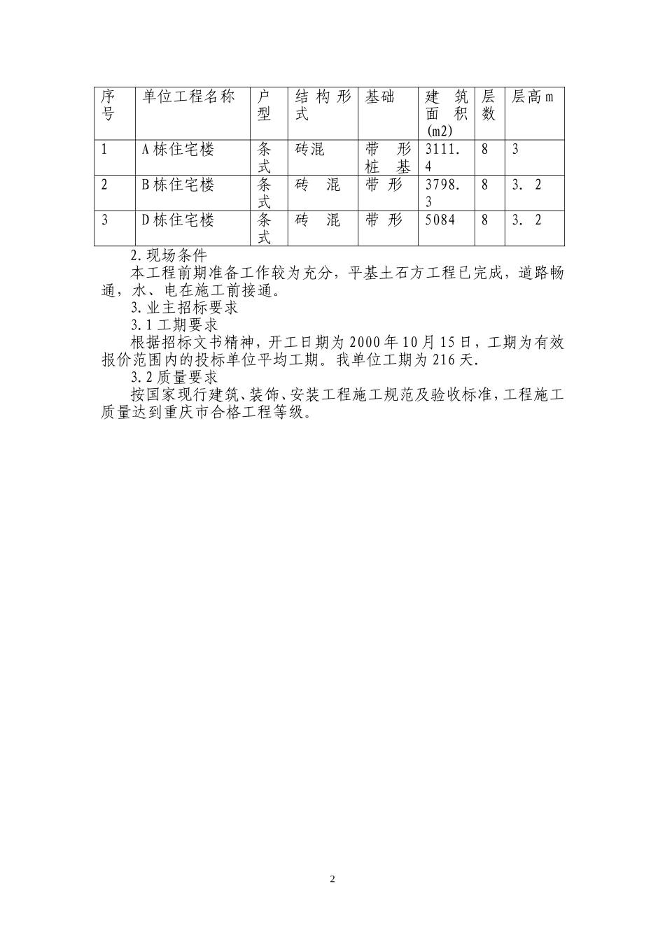 奉节县委机关职工住宅施工组织设计.doc_第2页