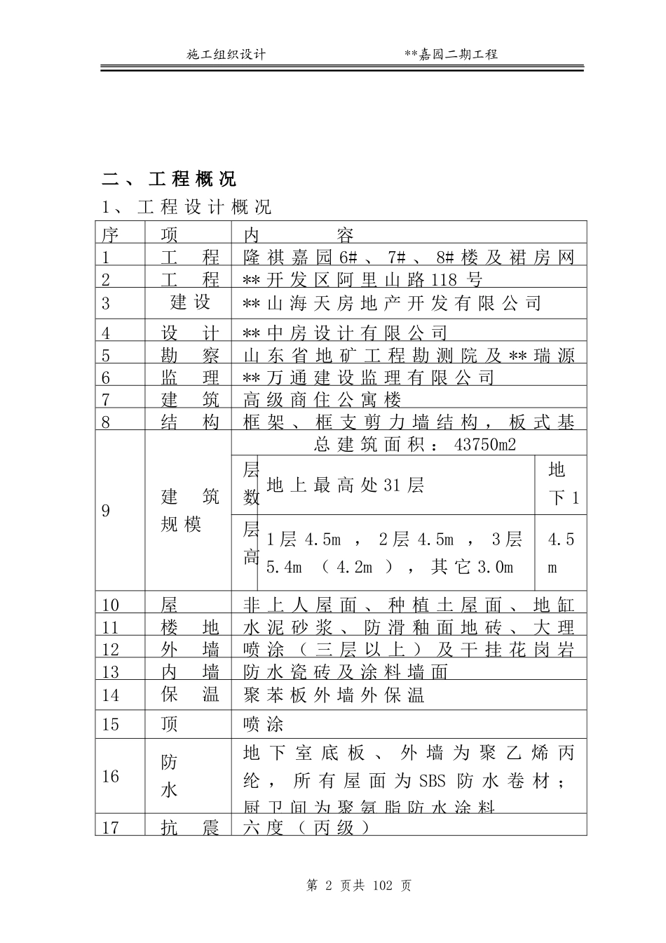 隆祺嘉园6#、7#、8#楼施工组织设计方案.doc_第2页