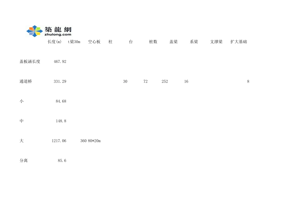 4标施工进度计划横道图11_xls.xls_第1页