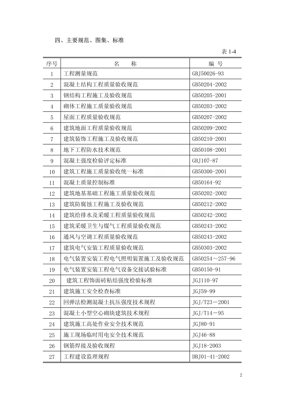 05北京邮电大学风雨操场工程施工组织设计上（第一章至第六章）.pdf_第2页