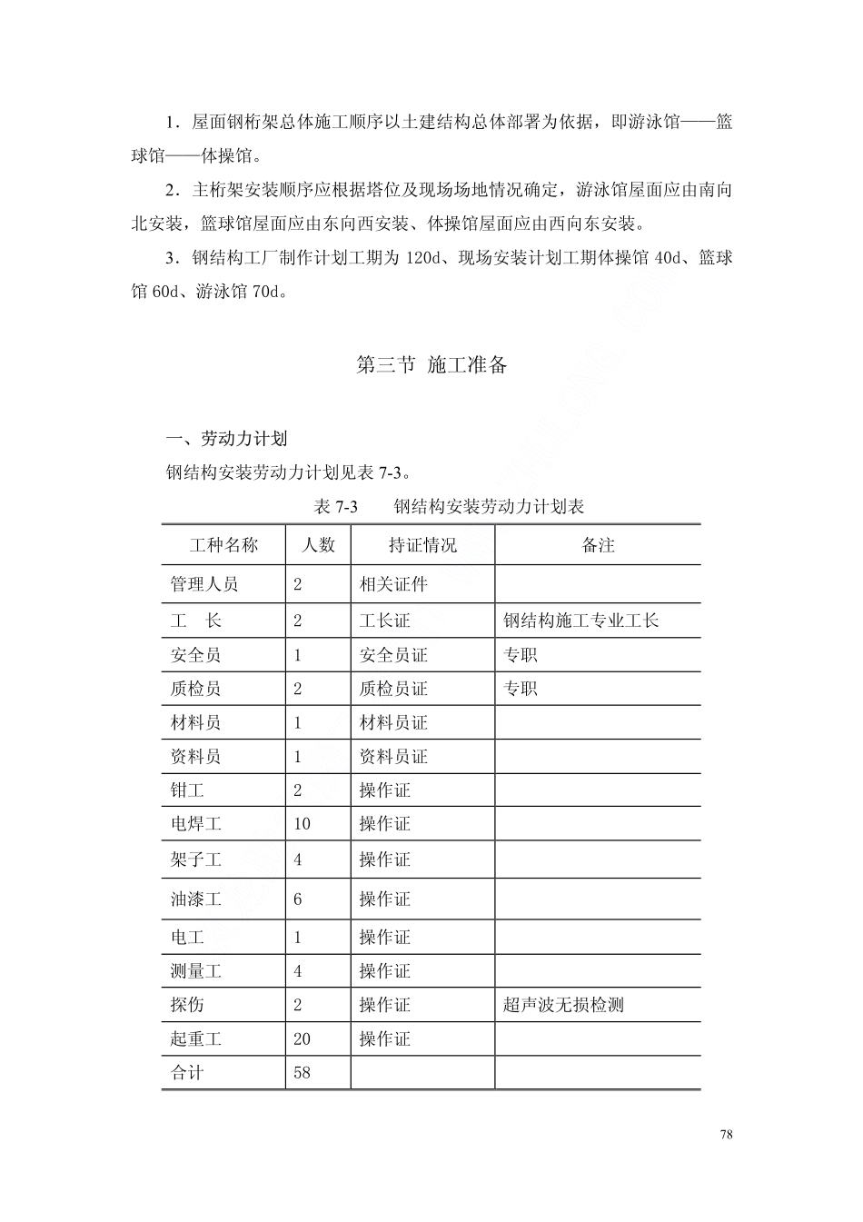 05北京邮电大学风雨操场工程施工组织设计中（第七章至第十章）.pdf_第3页