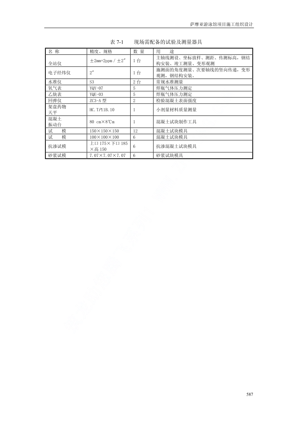 07援萨摩亚游泳馆工程施工组织设计下（第七章至第十二章）.pdf_第2页