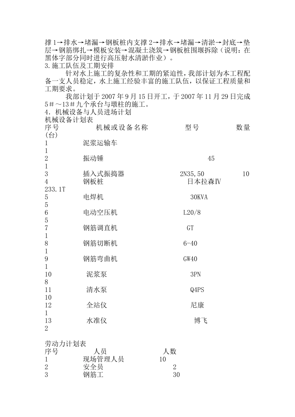 丙洲大桥墩钢板桩围堰施工组织设计方案.doc_第2页