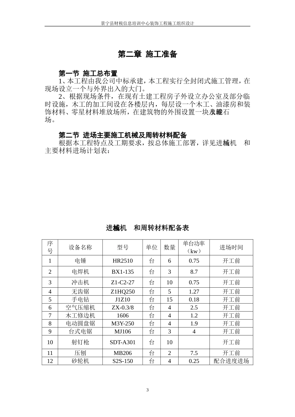 财税培训中心装饰工程施工组织设计.doc_第3页