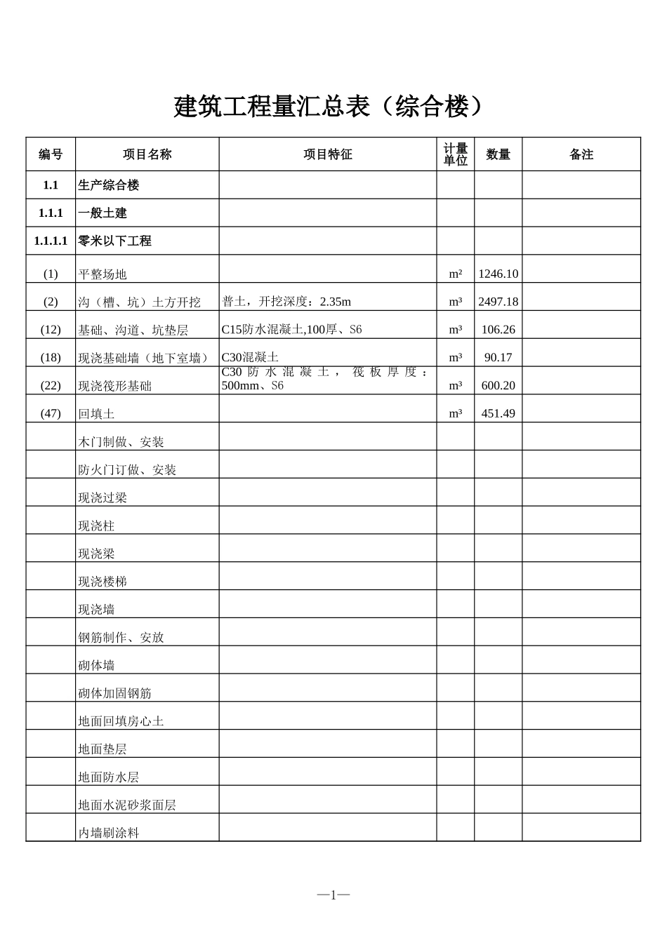 220kV设计工程量计算书-生产综合楼及主变-杜老师带公式5.18.xls_第1页