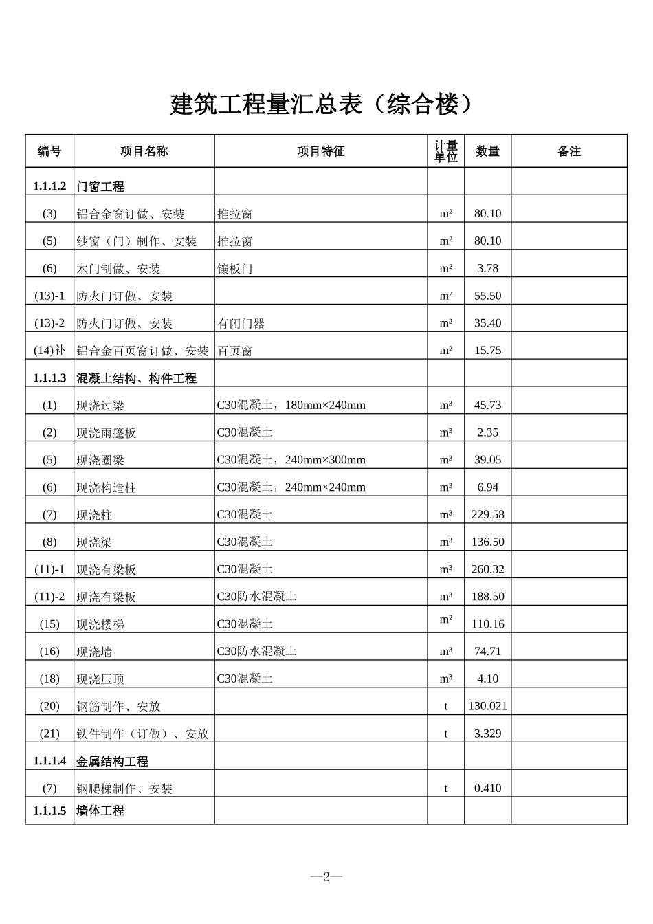 220kV设计工程量计算书-生产综合楼及主变-杜老师带公式5.18.xls_第2页