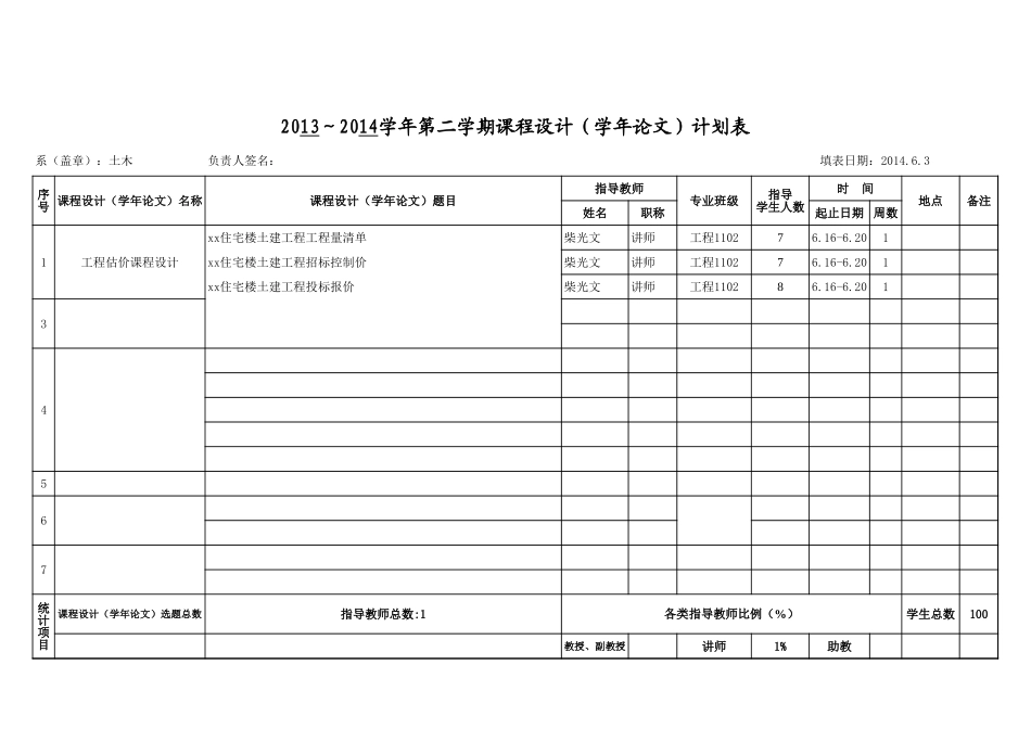 2013-2014-2工程估价课程设计计划表.xls_第1页