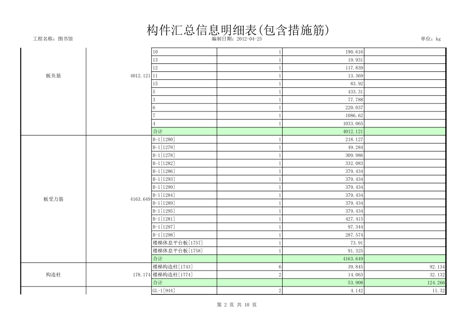 59956_26270_构件钢筋明细表.xls_第2页