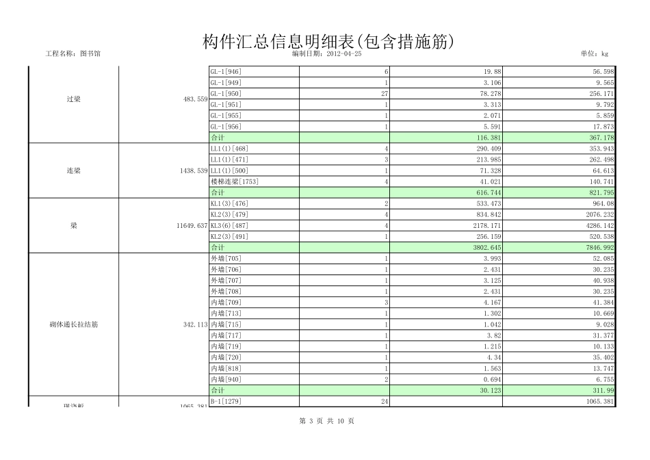 59956_26270_构件钢筋明细表.xls_第3页