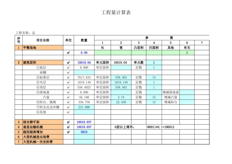 116224_一套完整实用的工程量计算表格.xls_第1页