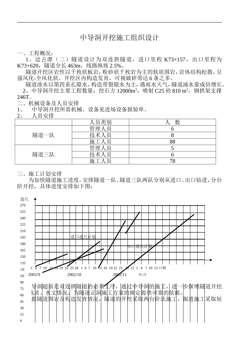 双连拱隧道中导洞开挖施工组织设计方案.doc_第1页