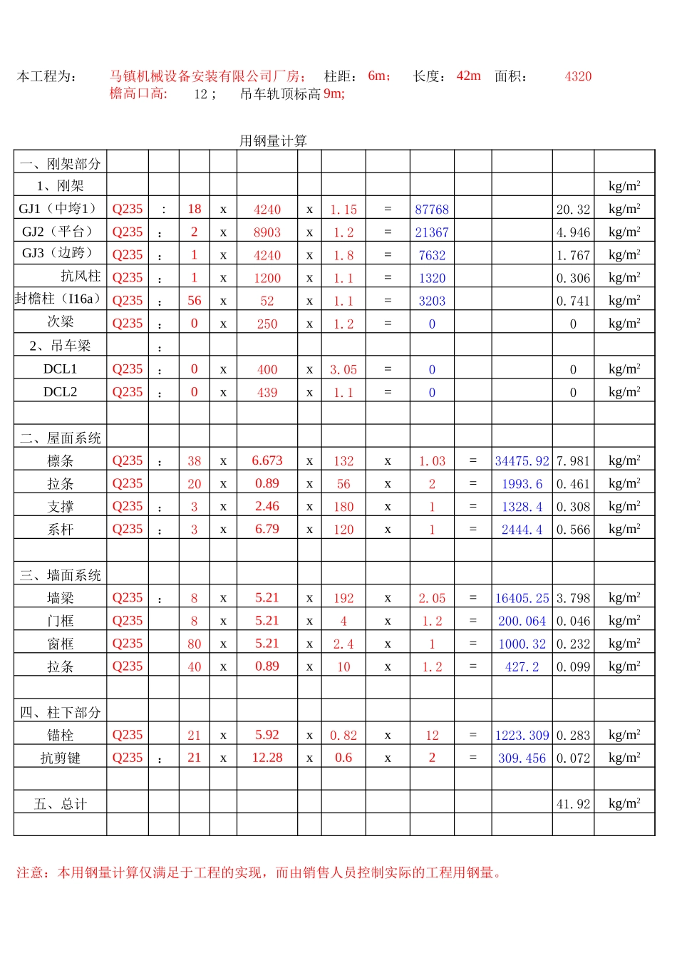 excel计算大全-钢结构计算表格-用钢量.xls_第1页