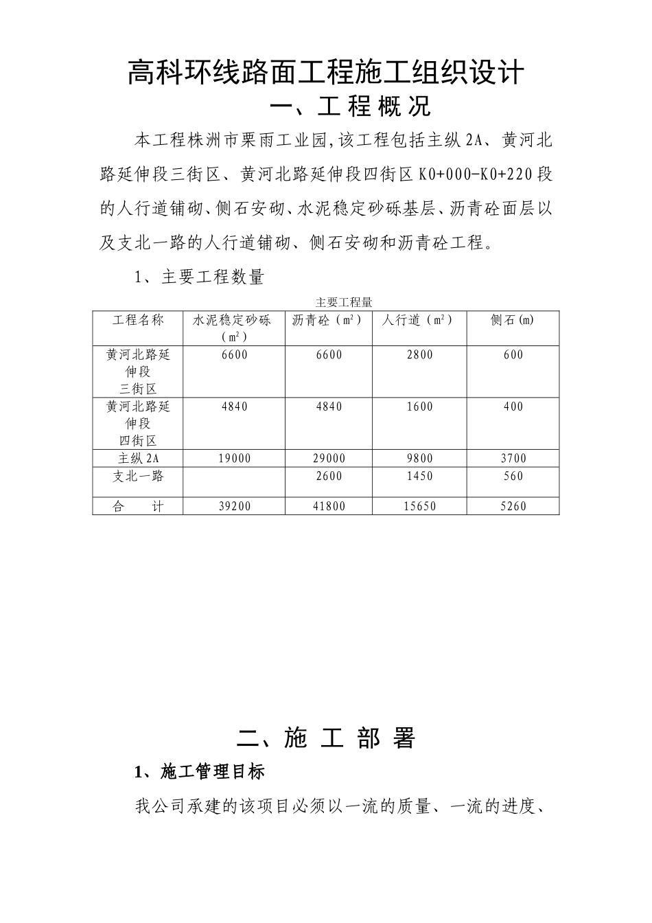 高科环线路面工程施工组织设计方案.doc_第1页