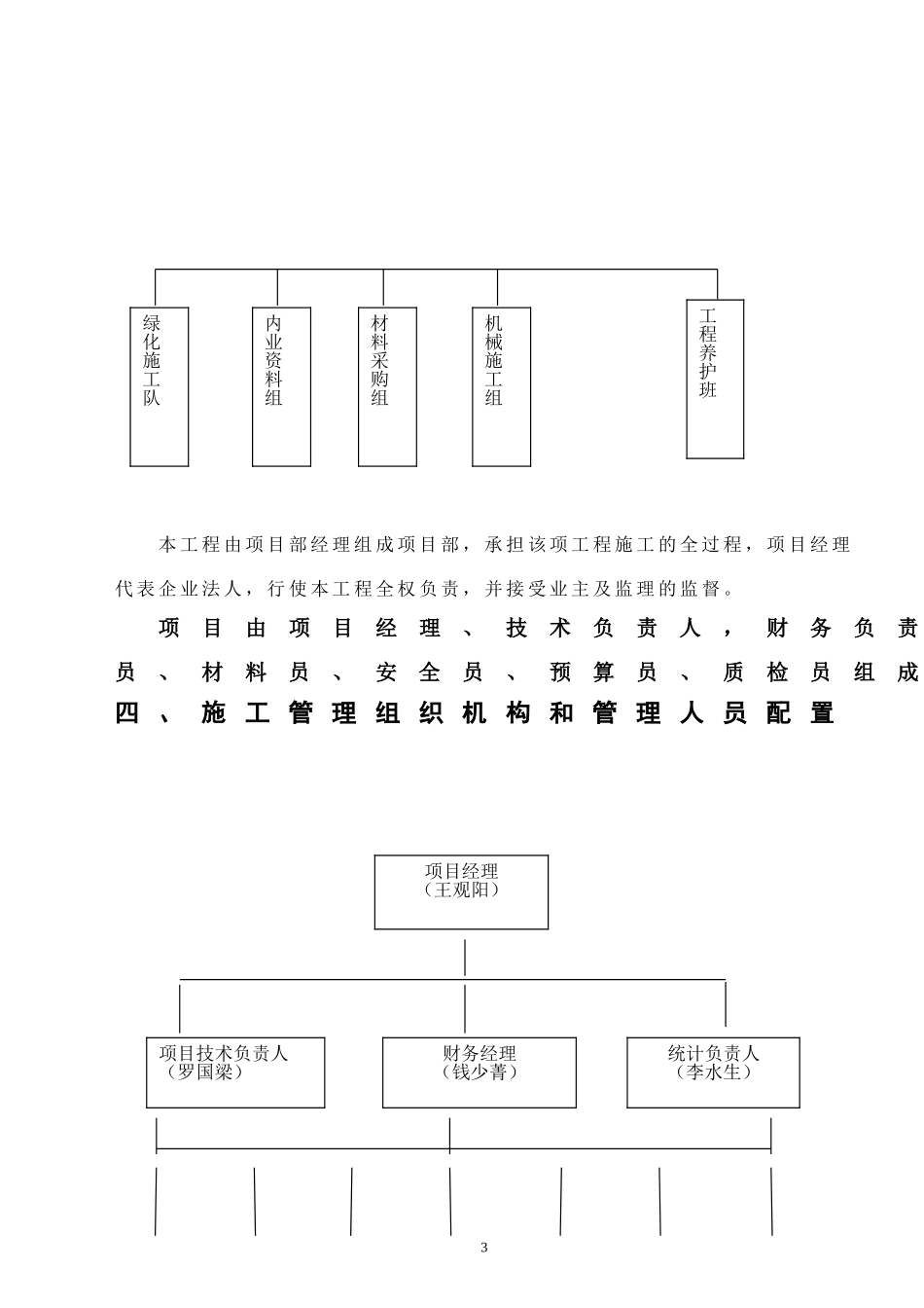高速工程堑边坡生态防护工程施工组织方案.doc_第3页