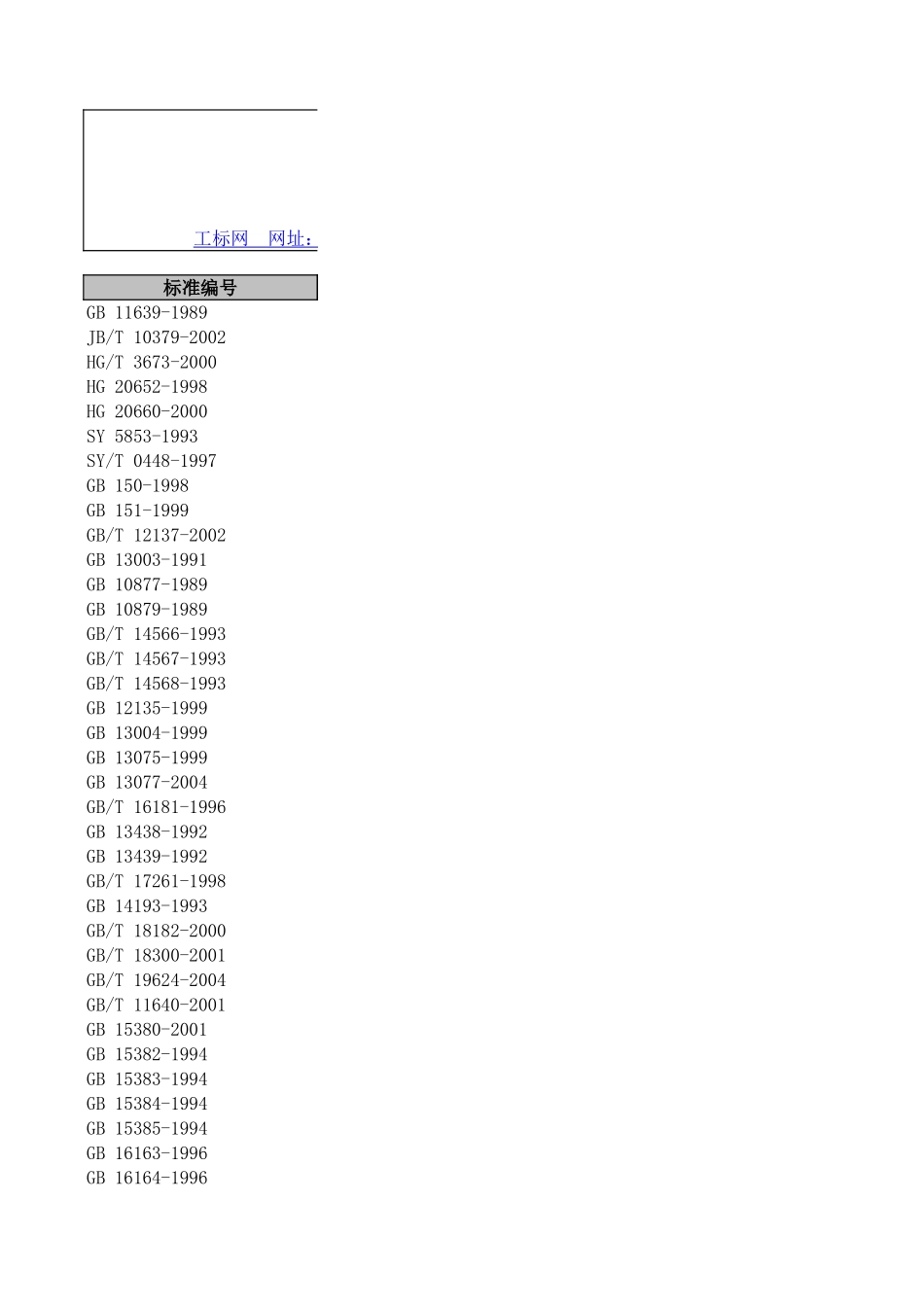 ICS国际标准分类目录之_23.020.30压力容器、气瓶.xls_第1页