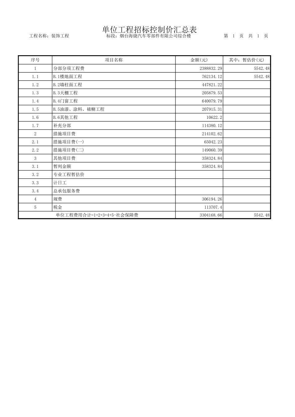 表-04 单位工程招标控制价汇总表.xls_第1页