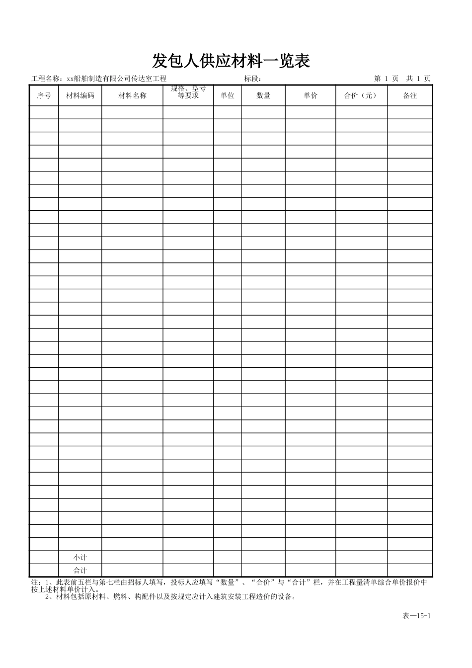 表-15-1 发包人供应材料一览表.xls_第1页