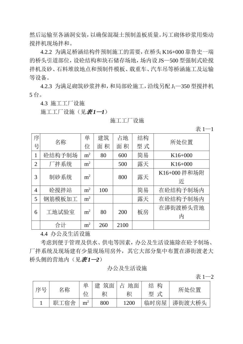 四级公路改线工程施工组织设计方案.doc_第2页