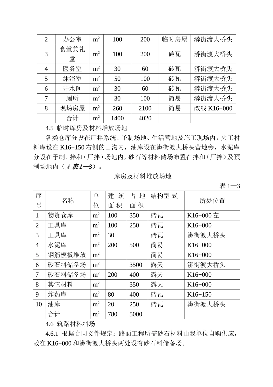 四级公路改线工程施工组织设计方案.doc_第3页
