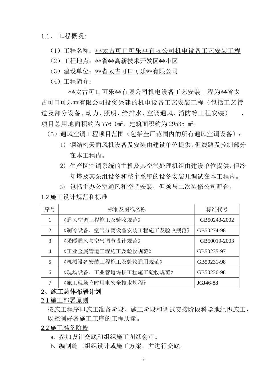 工艺安装工程之通风空调施工组织设计方案.doc_第2页
