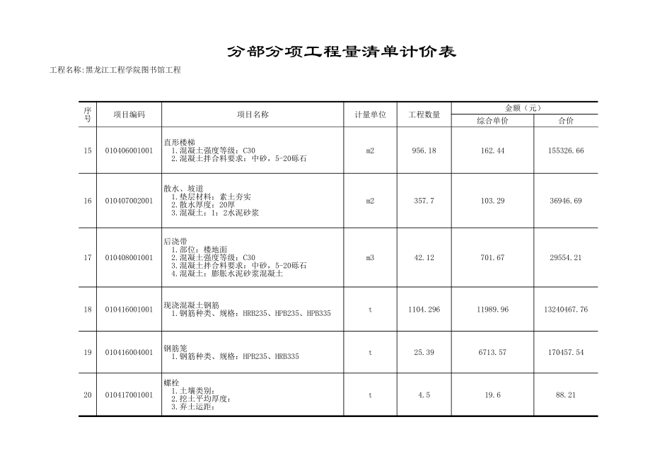 分部分项工程量清单计价表(不带分部小计)3.xls_第3页