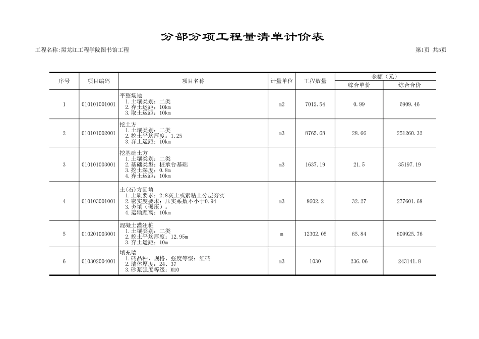 分部分项工程量清单计价表(带分部小计)4.xls_第1页